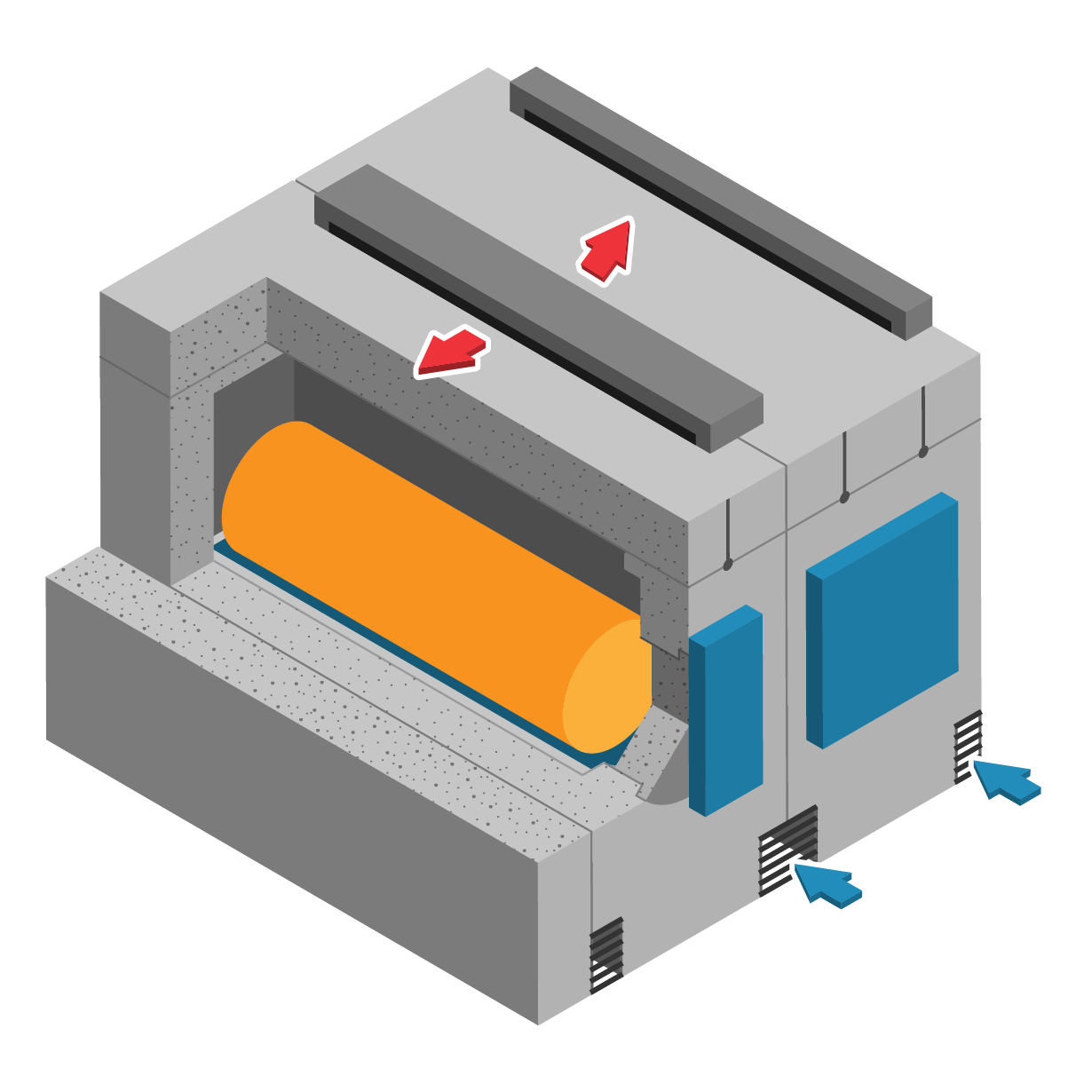 Magnastor 3.2.2. Dry Storage Units (Vertical and Horizontal)
