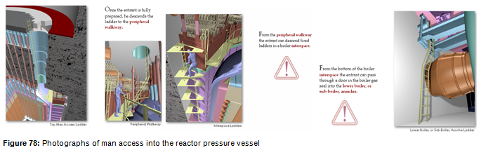 Photographs of man access into the reactor pressure vessel