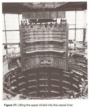 Lifing Upper Shield into vessel liner