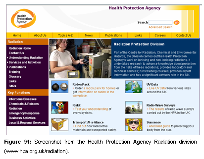 Fig 91 Screenshot from the Health Protection Agency Radiation division