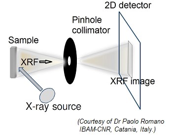 FFXR geom.jpg