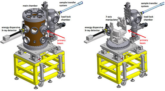 Schematics_endstation.png
