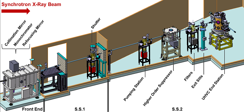 beamline.png